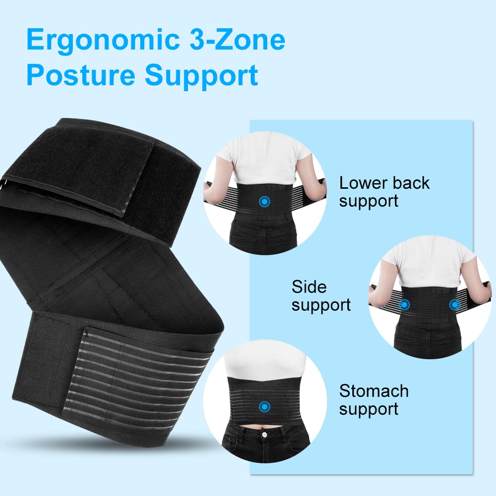 Aeroflux© Premium Back Pain Support Belt: No More Back Pain