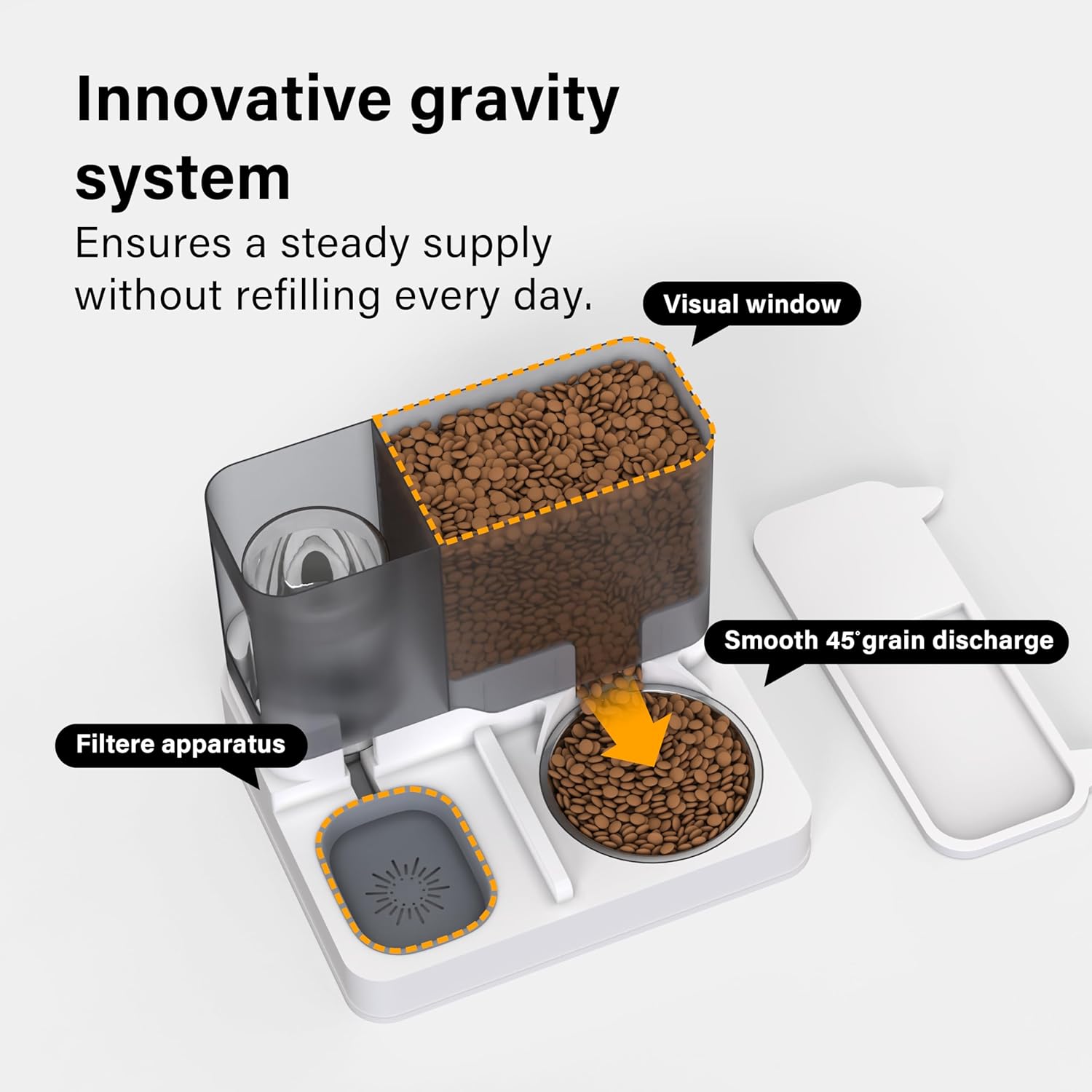 Aeroflux© Automatic Pet Feeder
