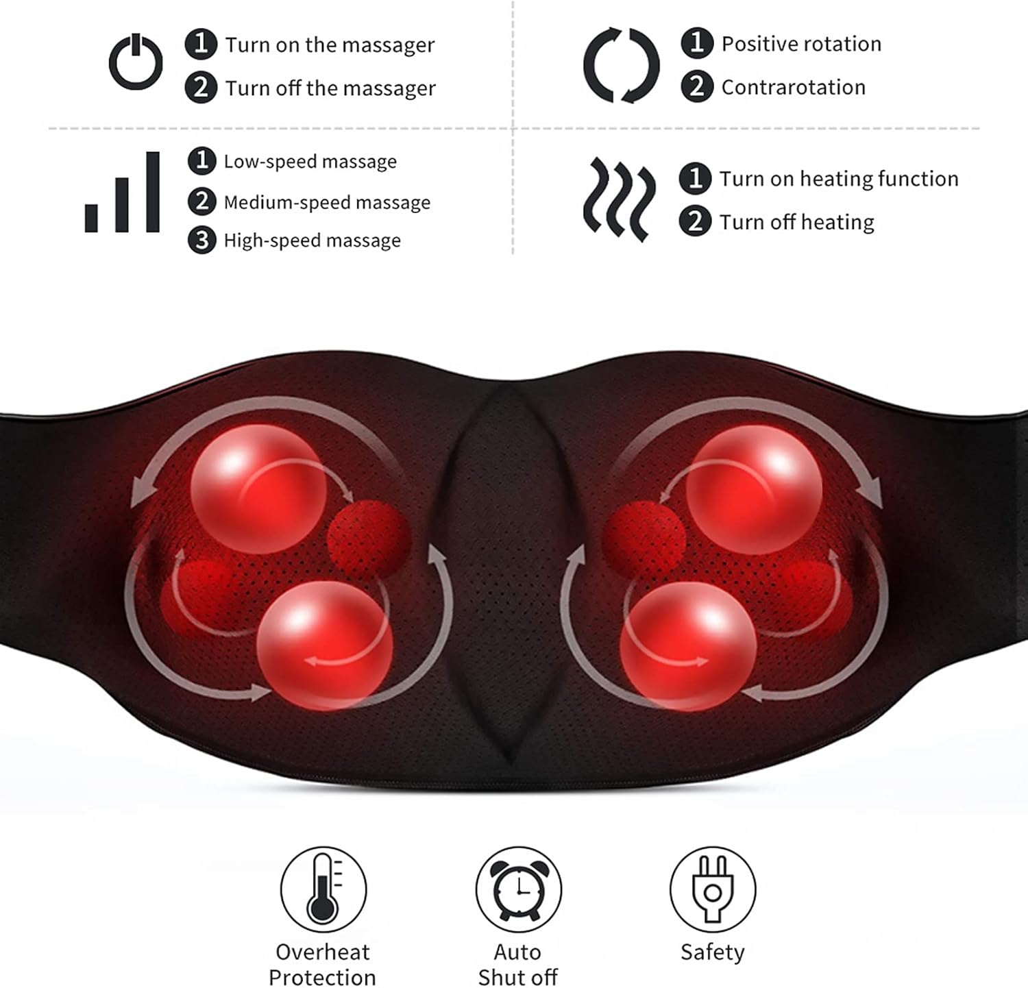 Aeroflux© 3D Deep Tissue Neck & Shoulder Massager – With Heat Therapy