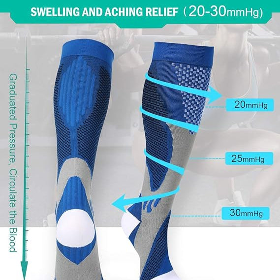 Aeroflux High Compression Socks – 20–30 mmHg Graduated Support