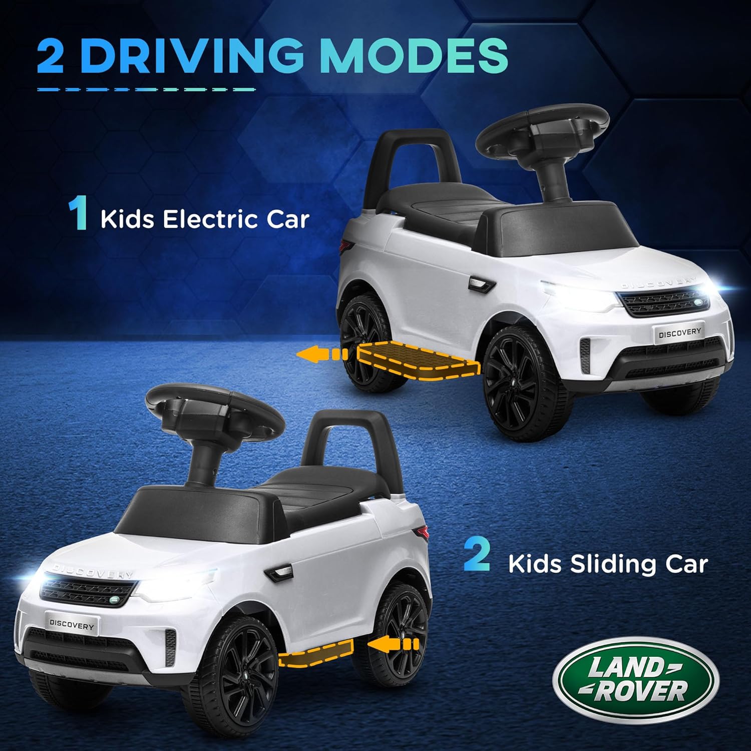 Aeroflux© Land Rover 2-in-1 Licensed Kids Ride-On Car – Electric + Sliding Function