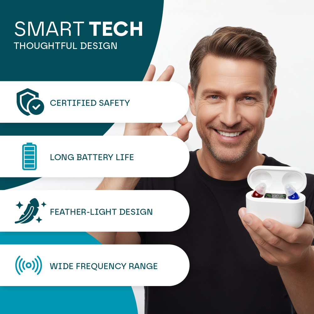 Premium Rechargeable Invisible Hearing Aids (In Ear & 1 Year Free Warranty)