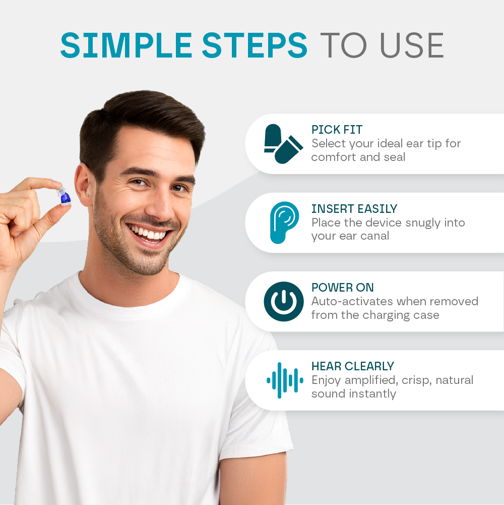 Premium Rechargeable Invisible Hearing Aids (In Ear & 1 Year Free Warranty)