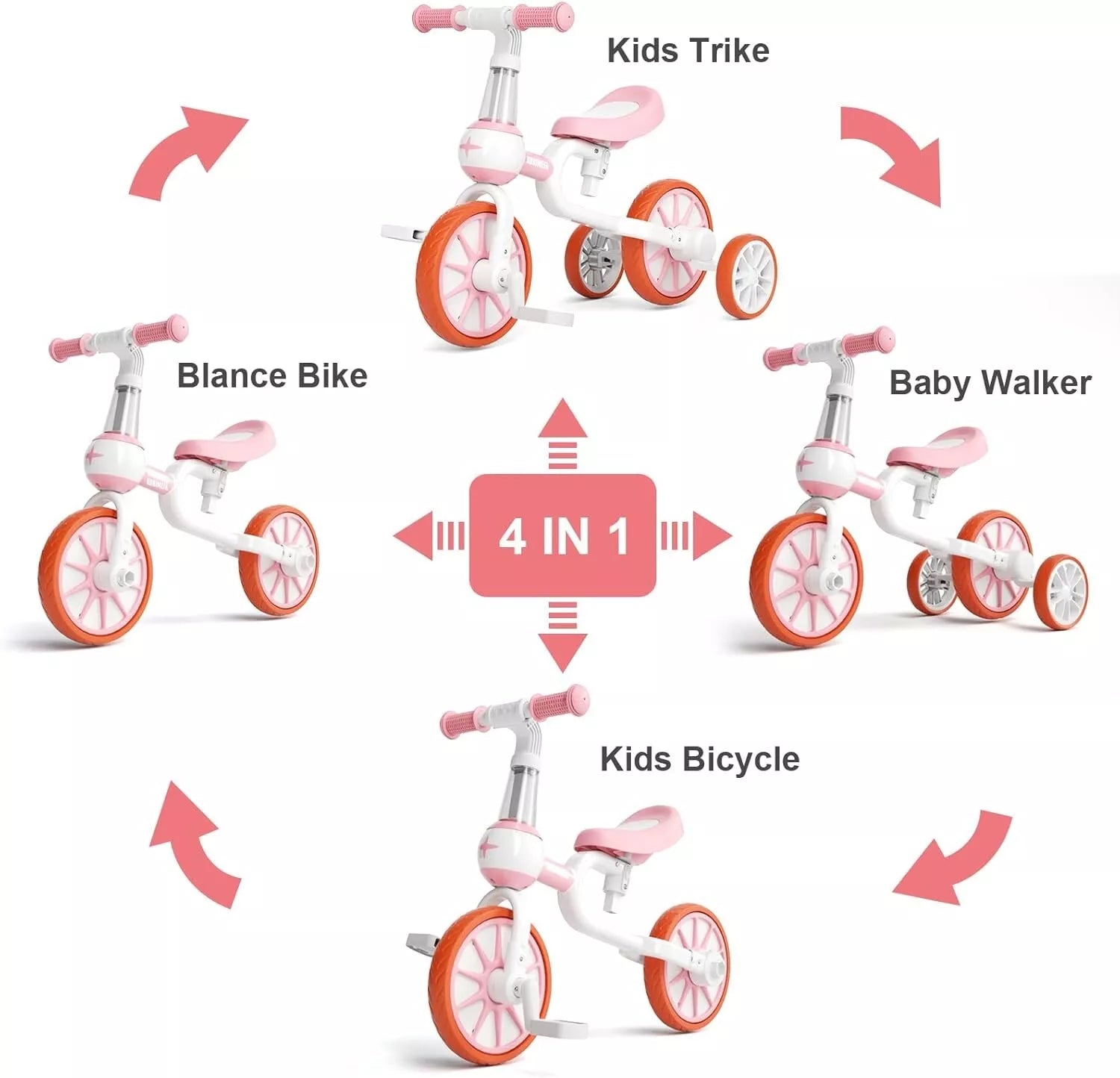 Aeroflux© 5-in-1 Balance Bike & Tricycle for Kids – Adjustable & Safe Design