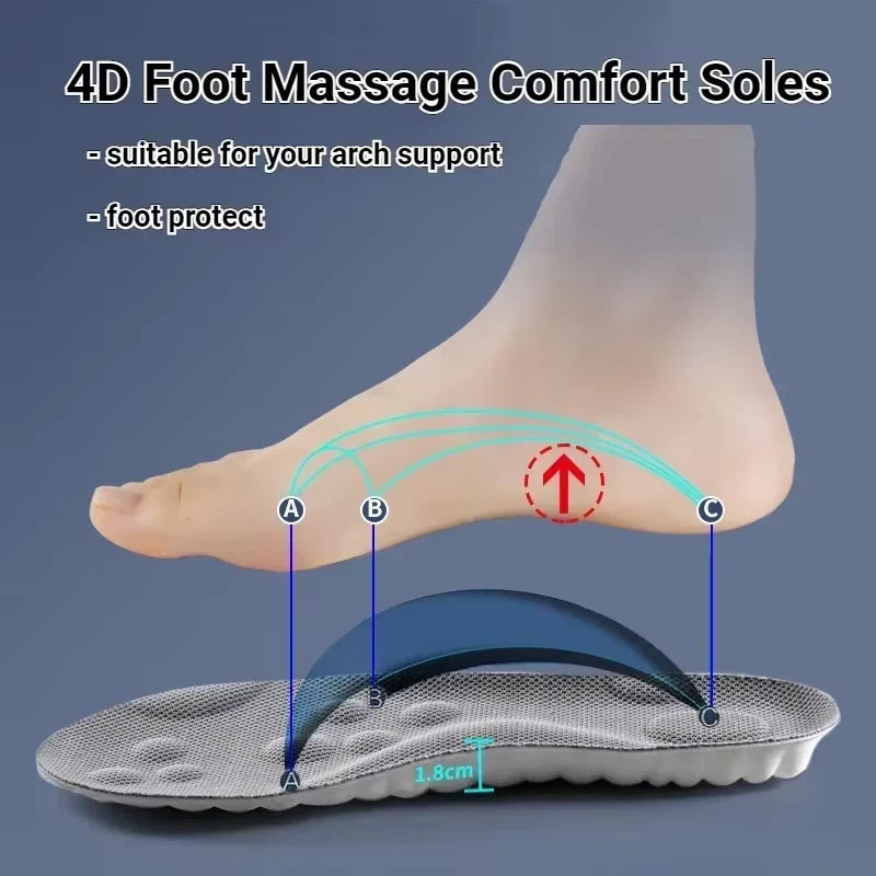 Aeroflux Ultra-Soft Support Insoles – Shock-Absorbing, Breathable, and Ergonomic for All-Day Comfort