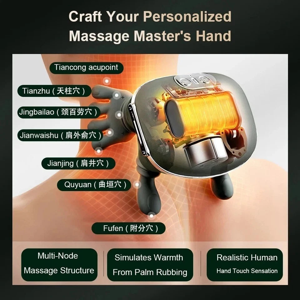 Aeroflux© Deep-Kneading Shiatsu Neck & Shoulder Massager