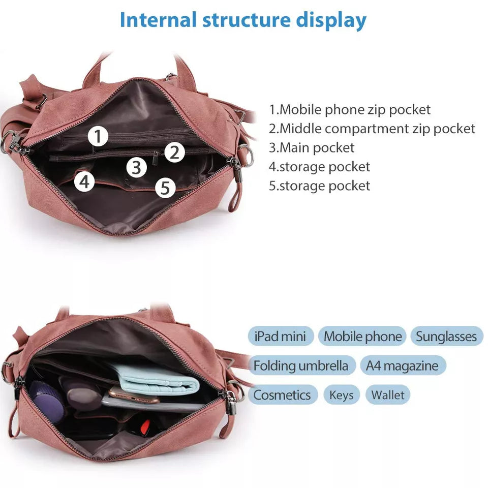 Aeroflux® Convertible Backpack- Convertible Purse Shoulder Bag Handbag Backpack