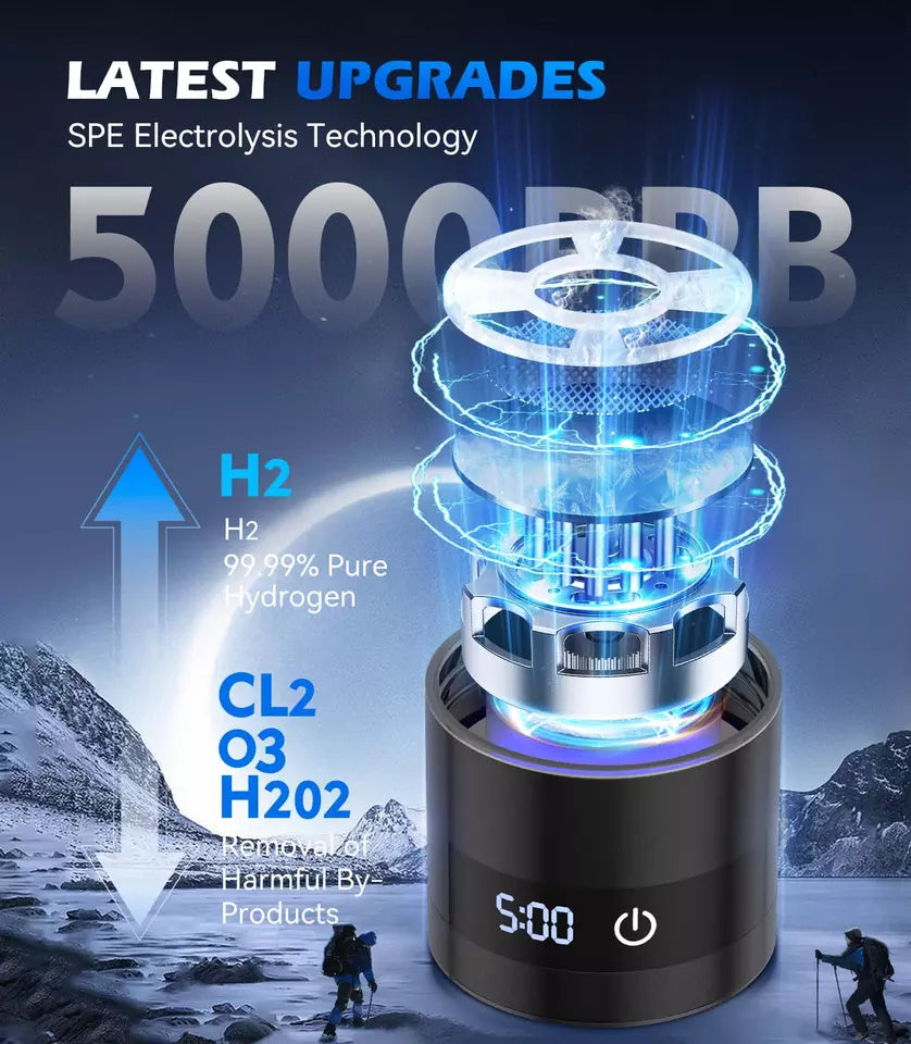 AeroFlux Hydrogen Water Bottle – 5000PPB | Premium SPE PEM Technology | Health & Wellness Redefined