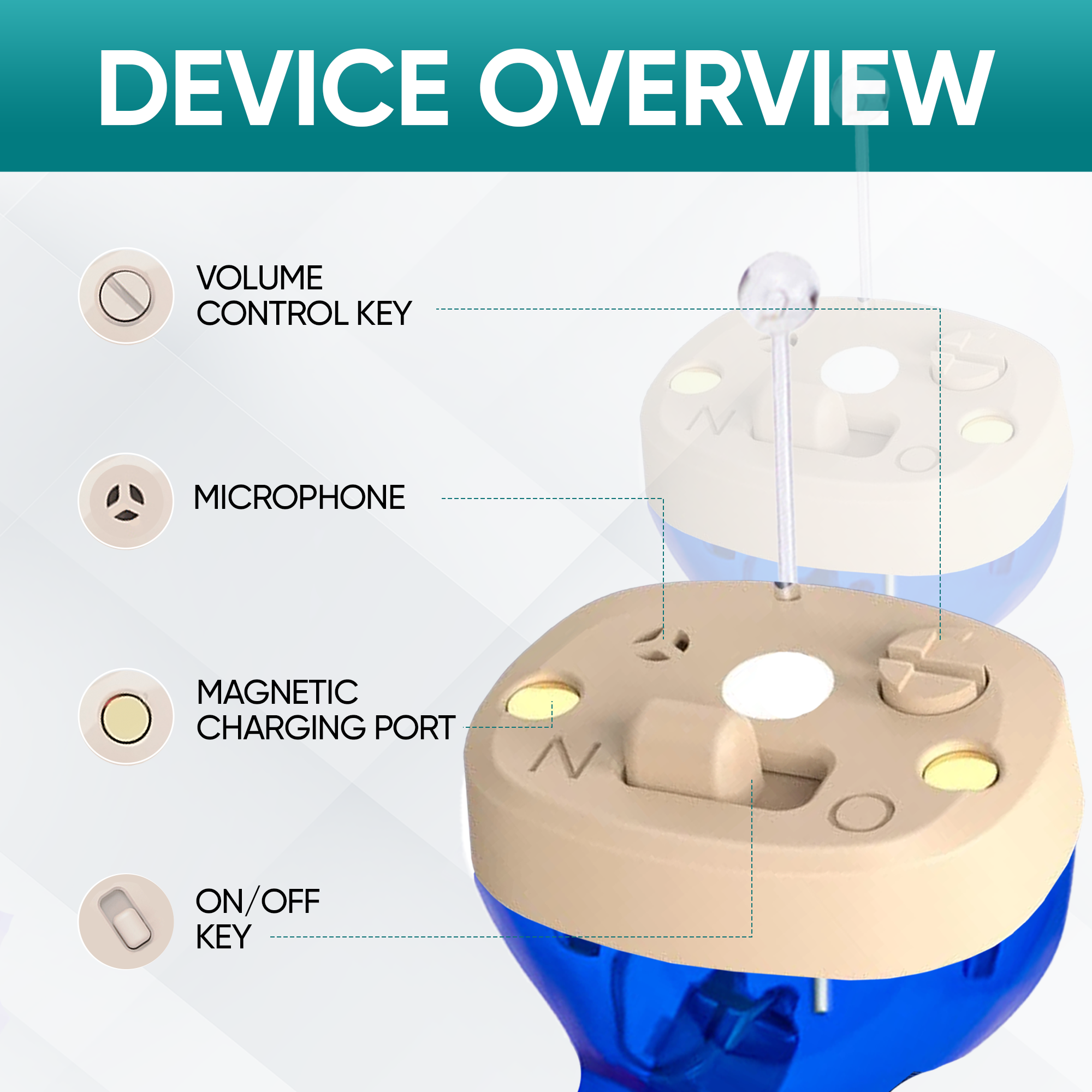 Premium Rechargeable Invisible Hearing Aids (In Ear & 1 Year Free Warranty)