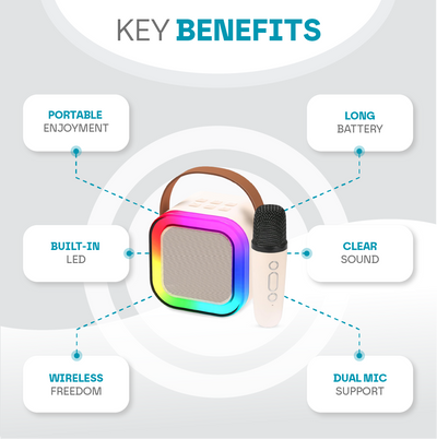 Aeroflux© Mini Karaoke Machines for Kids Adults W/2 Microphones, Portable Bluetooth Speaker, Voice Changing Effects