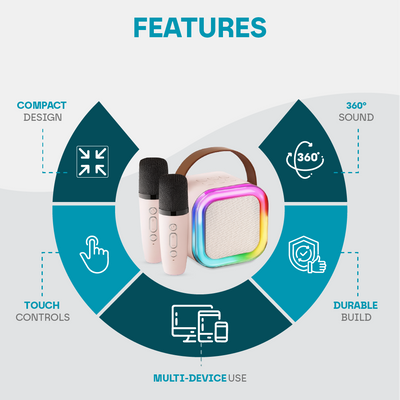 Aeroflux© Mini Karaoke Machines for Kids Adults W/2 Microphones, Portable Bluetooth Speaker, Voice Changing Effects