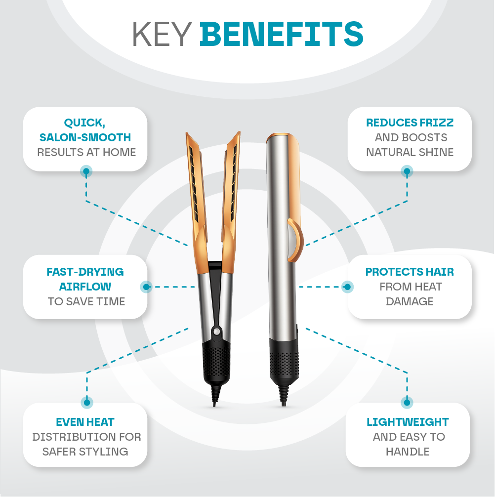 Aeroflux© Premium Luxury Airstrait 2-in-1 Styler Straightener & Hair Dryer