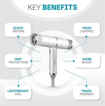 Aeroflux© Premium Professional Hair Dryer [Free 1 Year Warranty]