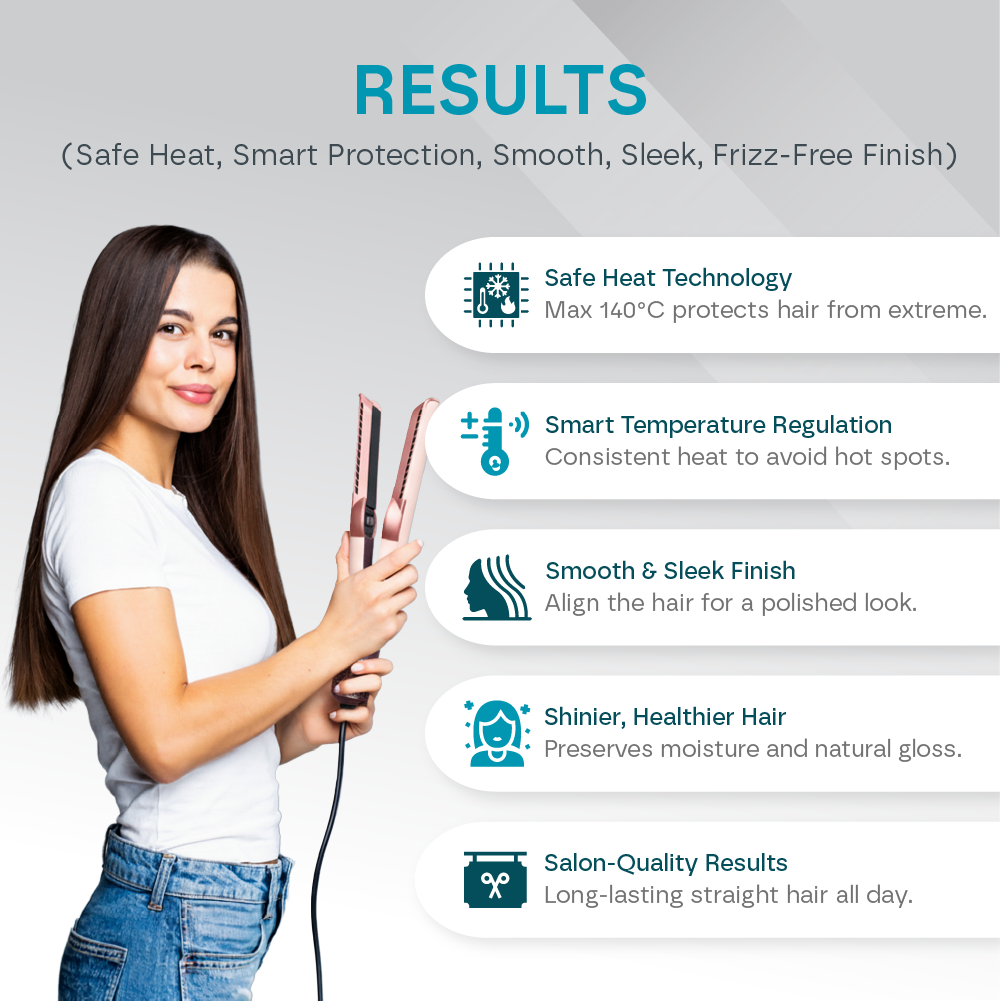 Aeroflux© Premium Luxury Airstrait 2-in-1 Styler Straightener & Hair Dryer