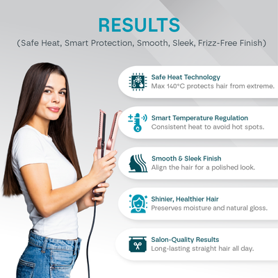 Aeroflux© Premium Luxury Airstrait 2-in-1 Styler Straightener & Hair Dryer