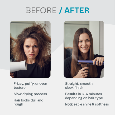 Aeroflux© Premium Luxury Airstrait 2-in-1 Styler Straightener & Hair Dryer