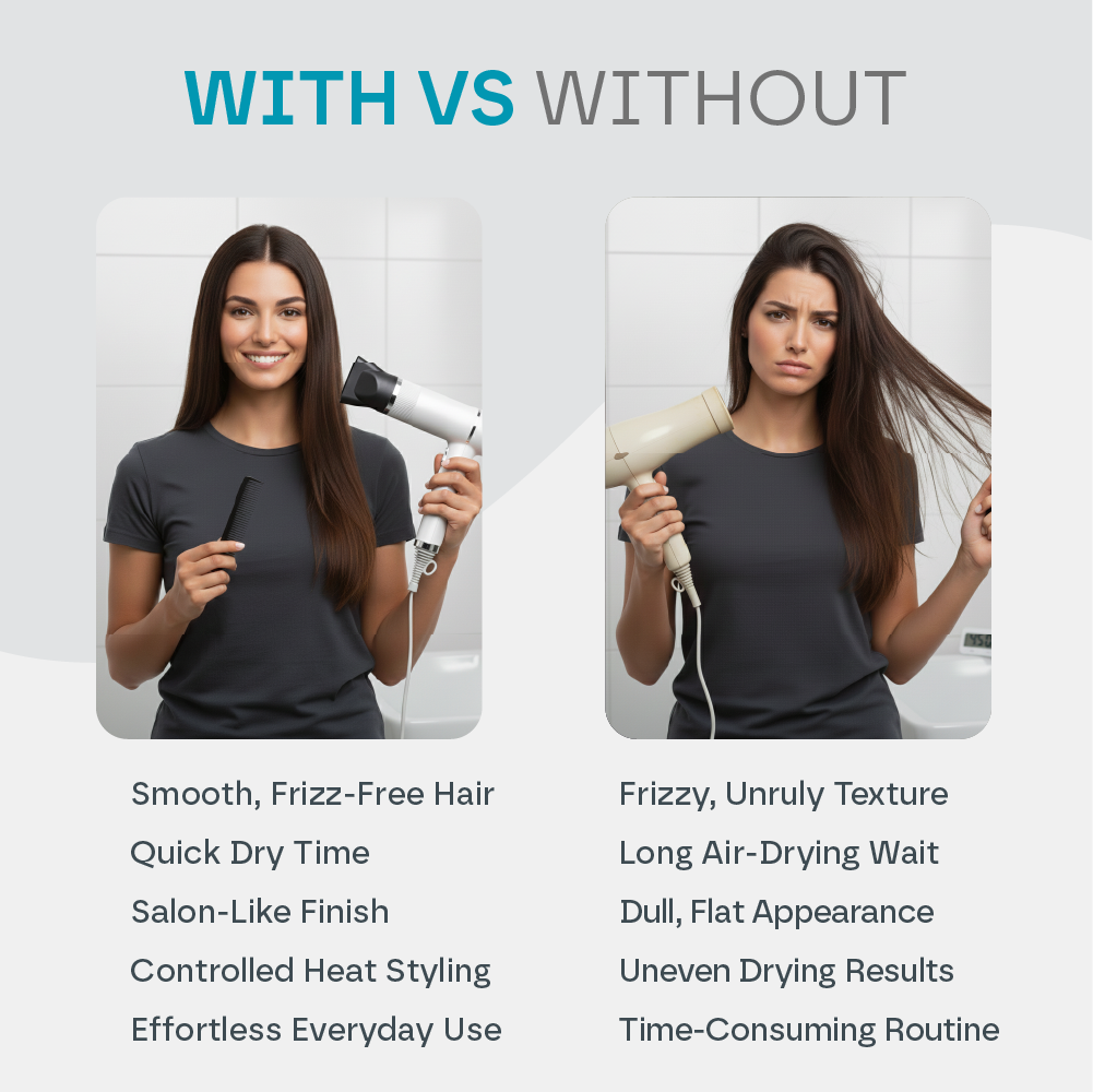 Aeroflux© Premium Professional Hair Dryer [Free 1 Year Warranty]