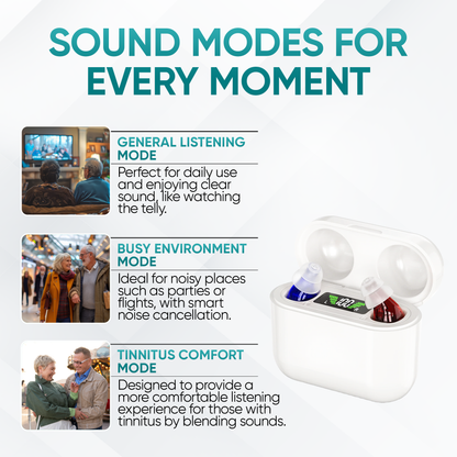 Premium Rechargeable Invisible Hearing Aids (In Ear & 1 Year Free Warranty)