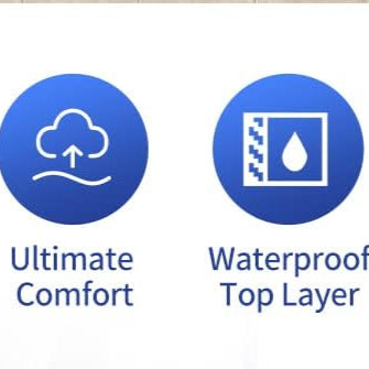 Aeroflux Inflatable Airbed Mattress with Built-In Electric Pump – Single / Double Size