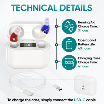 Premium Rechargeable Invisible Hearing Aids (In Ear & 1 Year Free Warranty)
