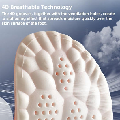 Aeroflux Ultra-Soft Support Insoles – Shock-Absorbing, Breathable, and Ergonomic for All-Day Comfort