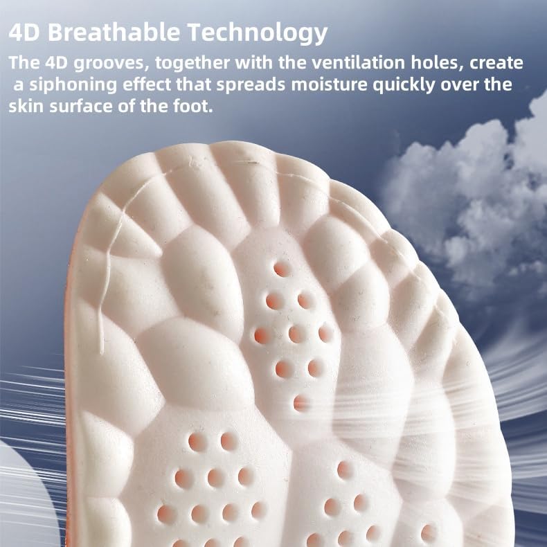 Aeroflux Ultra-Soft Support Insoles – Shock-Absorbing, Breathable, and Ergonomic for All-Day Comfort
