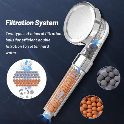 Aeroflux 3-Mode High-Pressure Water-Softening Shower Head with Mineral Filtration