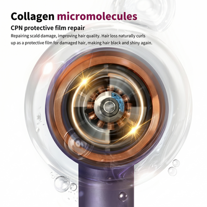 Aeroflux 5-in-1 Hot & Cold Air Hair Dryer: Ionic Technology & 6 Attachments