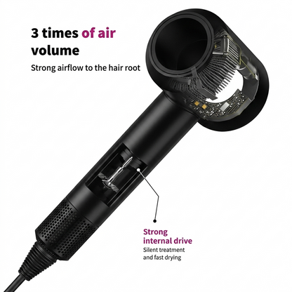 Aeroflux 5-in-1 Hot & Cold Air Hair Dryer: Ionic Technology & 6 Attachments