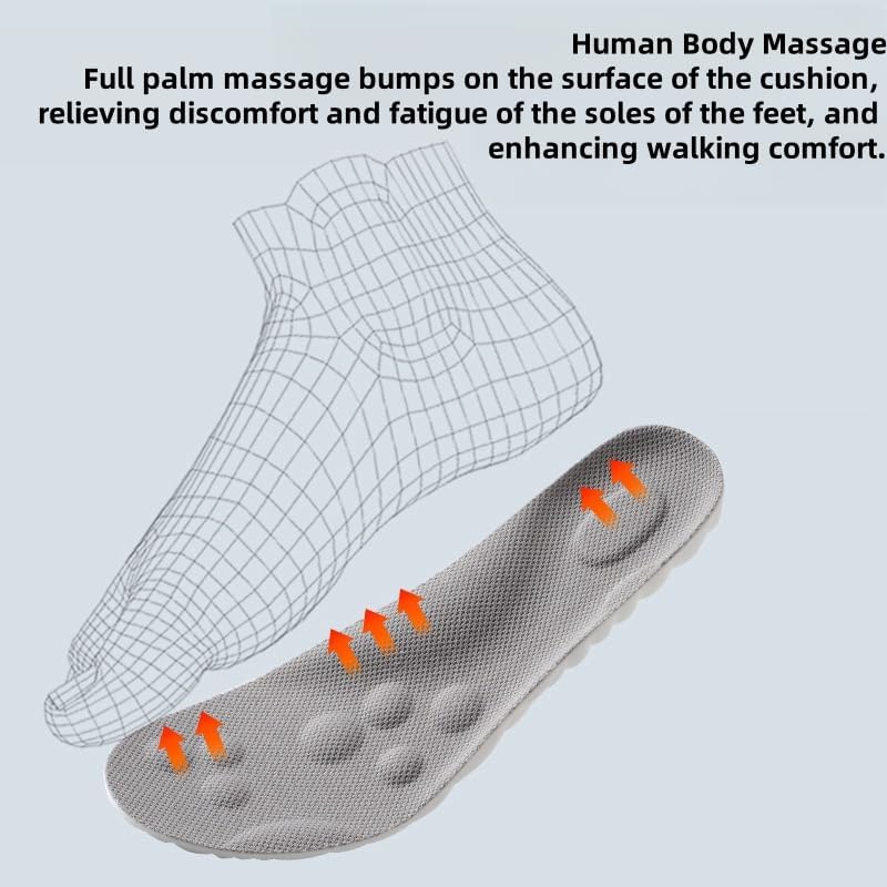 Aeroflux Ultra-Soft Support Insoles – Shock-Absorbing, Breathable, and Ergonomic for All-Day Comfort