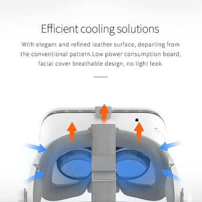Aeroflux 3D Virtual Reality Headset
