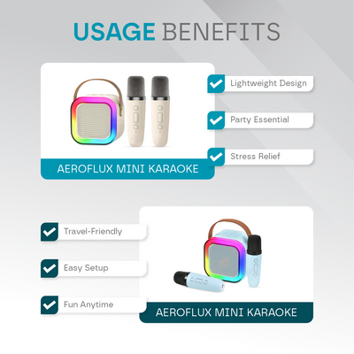 Aeroflux© Mini Karaoke Machines for Kids Adults W/2 Microphones, Portable Bluetooth Speaker, Voice Changing Effects