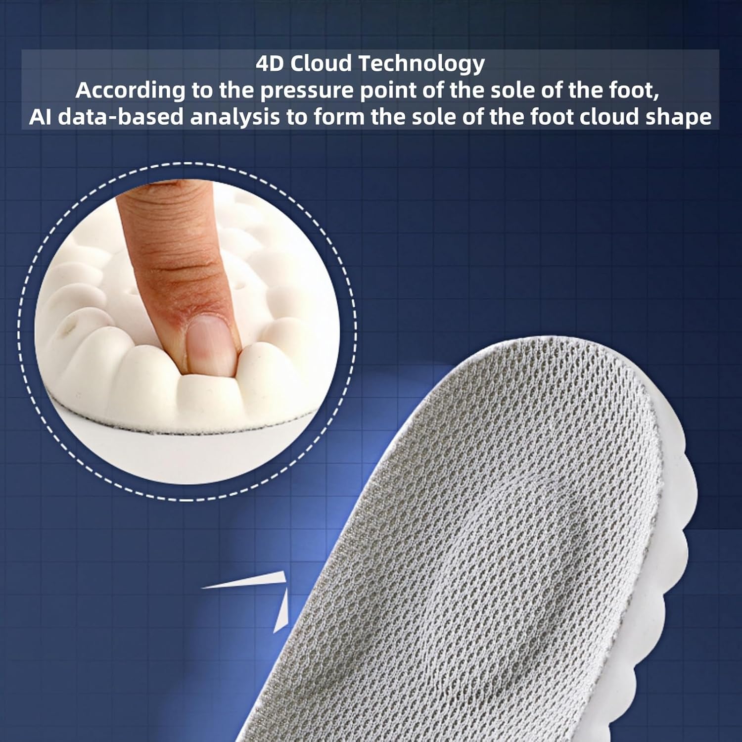 Aeroflux Ultra-Soft Support Insoles – Shock-Absorbing, Breathable, and Ergonomic for All-Day Comfort