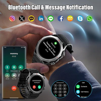 Aeroflux W50 Pro Series – Rugged Smartwatch for Men