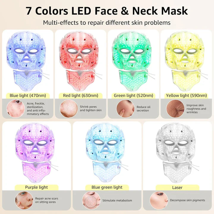 Aeroflux© Premium LED Face Therapy Mask [Free 1 Year Warranty]
