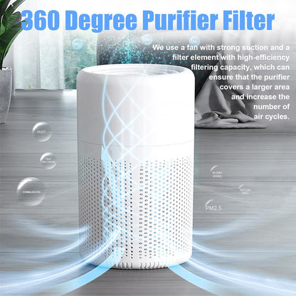 Aeroflux© Compact Air Purifier