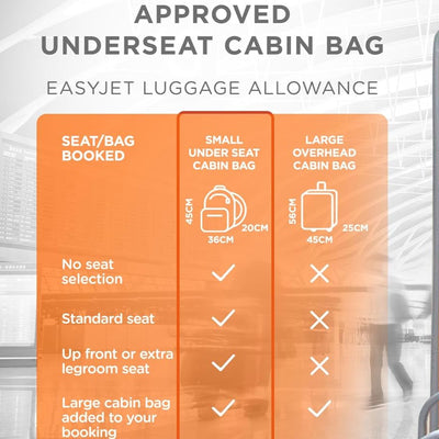 Aeroflux Cabin Suitcase – 45x36x20cm | Lightweight Hard Shell Spinner Luggage