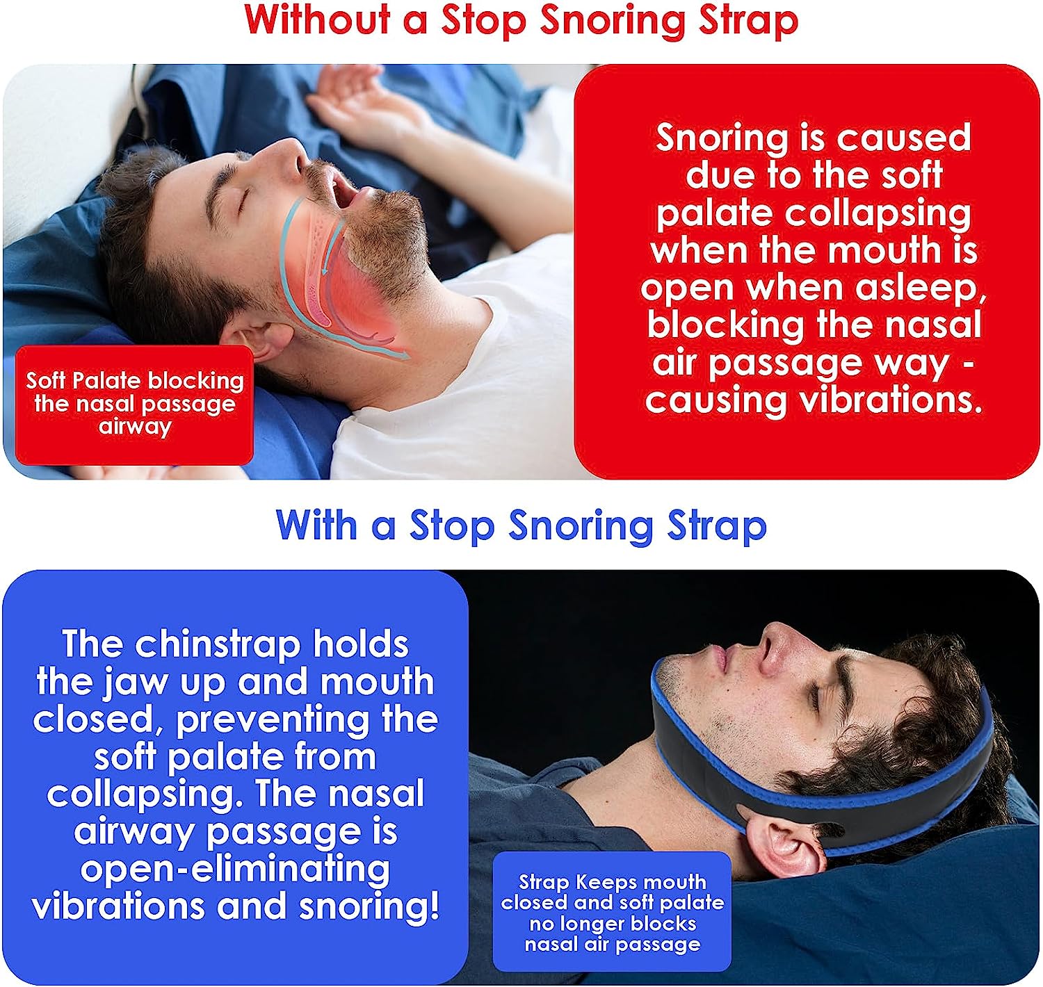 Aeroflux© MAGIC Snoring Strap: It 100% Works