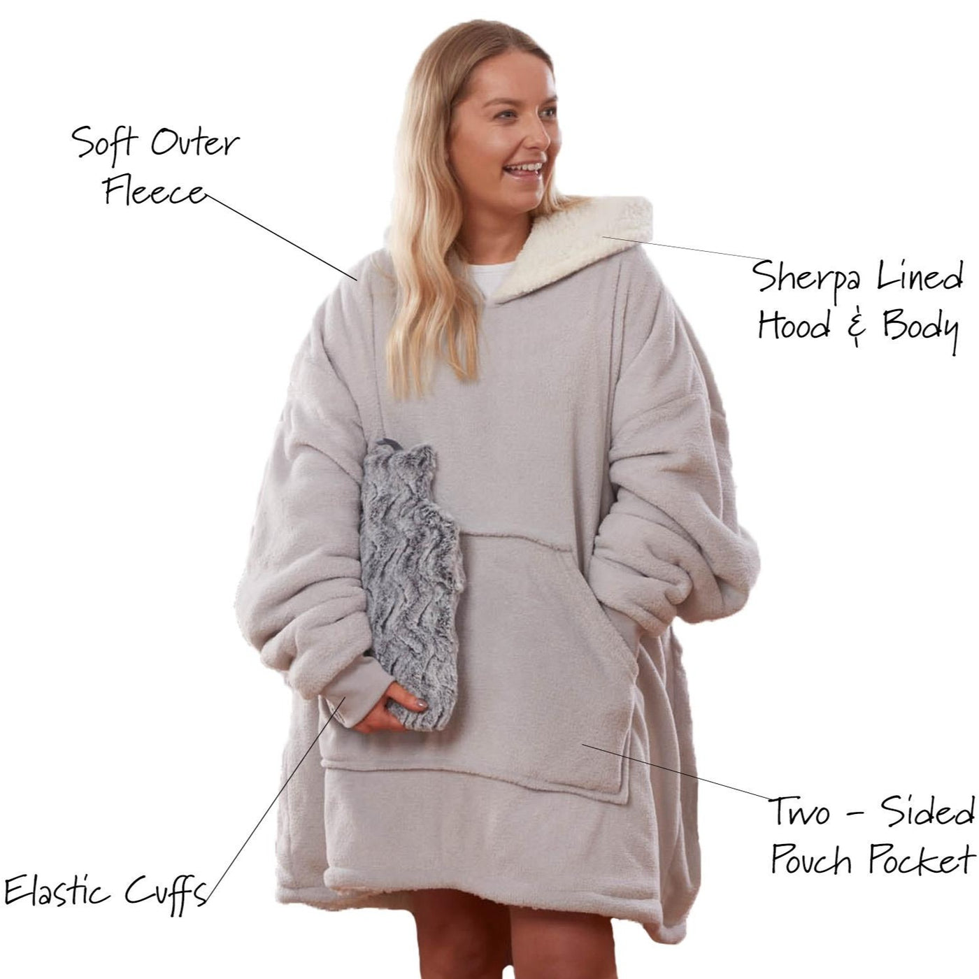 Aeroflux© Premium Hoodie Blanket Oversized Ultra Plush Sherpa Giant Big Hooded Sweatshirt