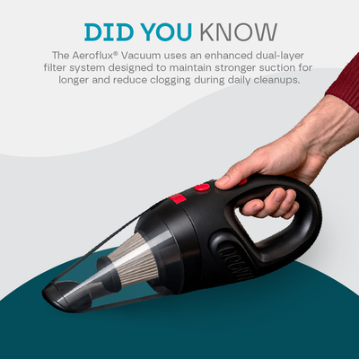 Aeroflux Cordless Handheld Vacuum Cleaner – Wet & Dry, Portable, Rechargeable (120W)