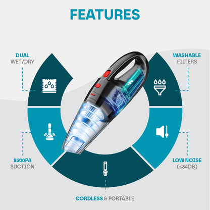 Aeroflux® Cordless Handheld Vacuum Cleaner – Cars, Wet & Dry, Portable, Rechargeable (120W)