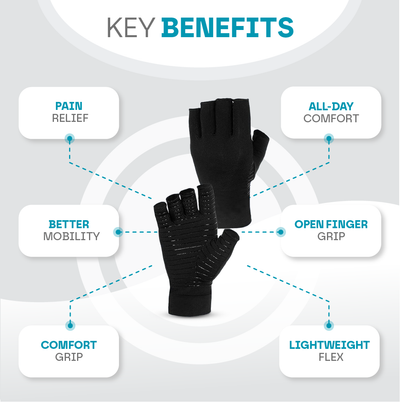 Aeroflux© Premium Copper Infused Arthritis Gloves: No More Pain