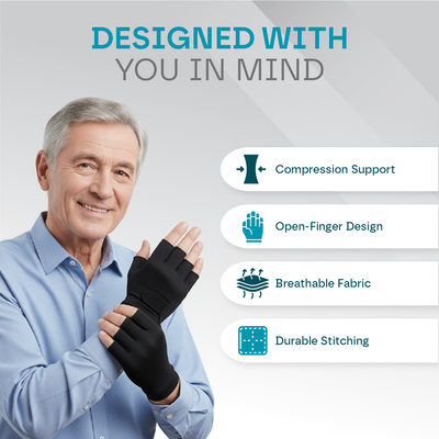 Aeroflux© Premium Copper Infused Arthritis Gloves: No More Pain