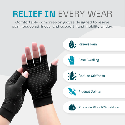 Aeroflux© Premium Copper Infused Arthritis Gloves: No More Pain