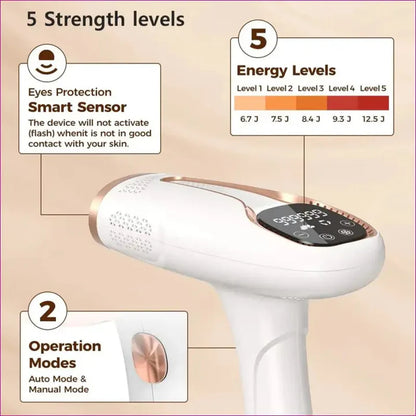 Aeroflux© Premium IPL Laser Hair Remover [Latest Technology + 1 Year Warranty]