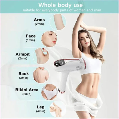 Aeroflux© Premium IPL Laser Hair Remover [Latest Technology + 1 Year Warranty]