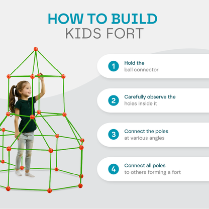 Aeroflux© Kids DIY Fort STEM Building Kit Toy - 72Pcs or 144Pcs DIY - Play House, Best Secret Base