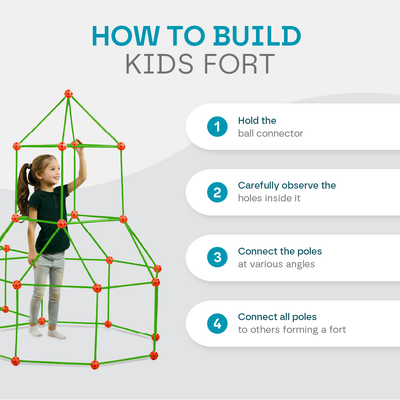 Aeroflux© Kids DIY Fort STEM Building Kit Toy - 72Pcs or 144Pcs DIY - Play House, A Secret Base