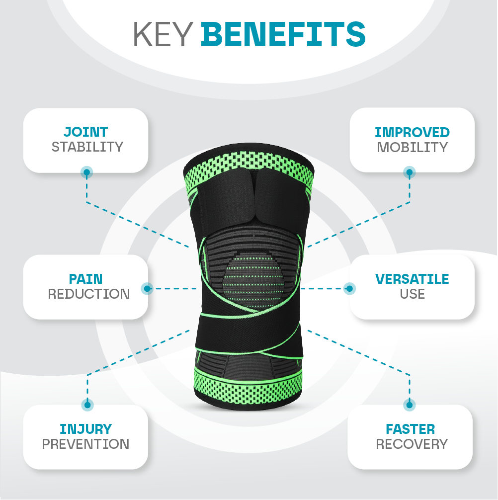 Aeroflux© Premium Knee Support Brace: No More Knee Pain