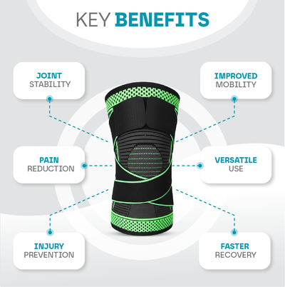 Aeroflux© Premium Knee Support Brace: No More Knee Pain